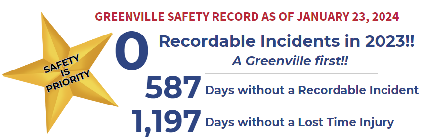 Greenville safety record Greenville safety record