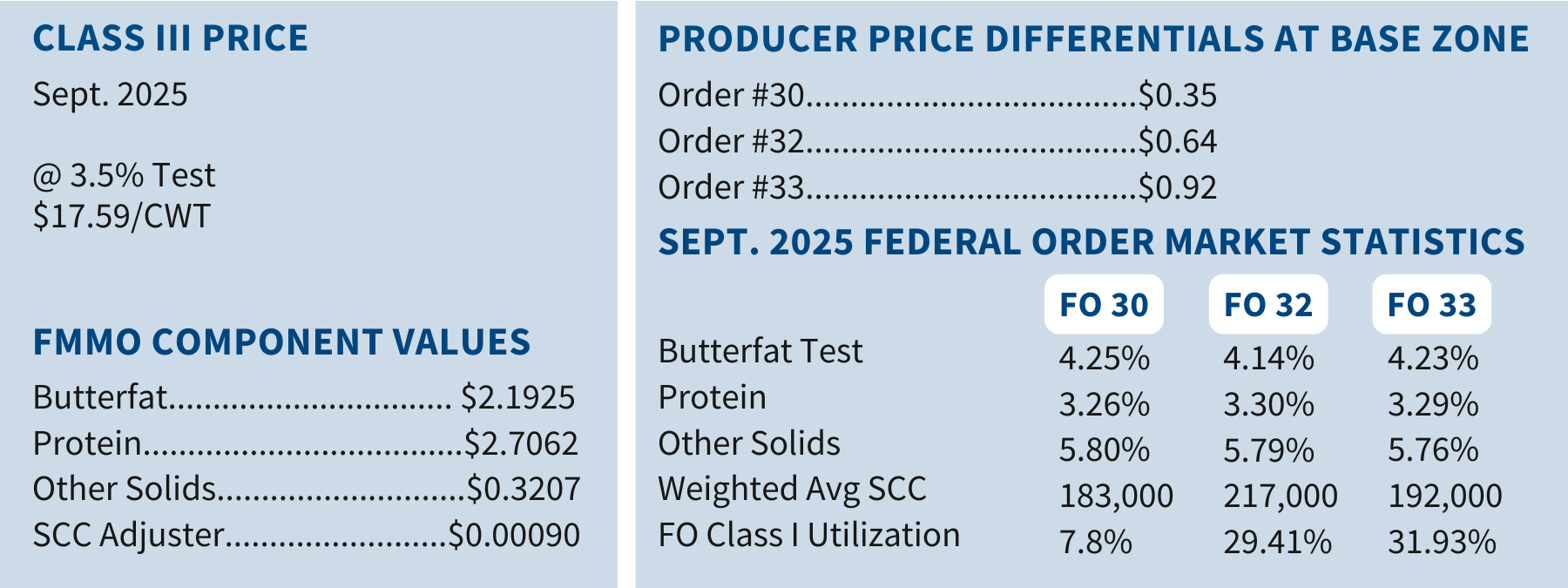 October-2025-market-corner march market corner